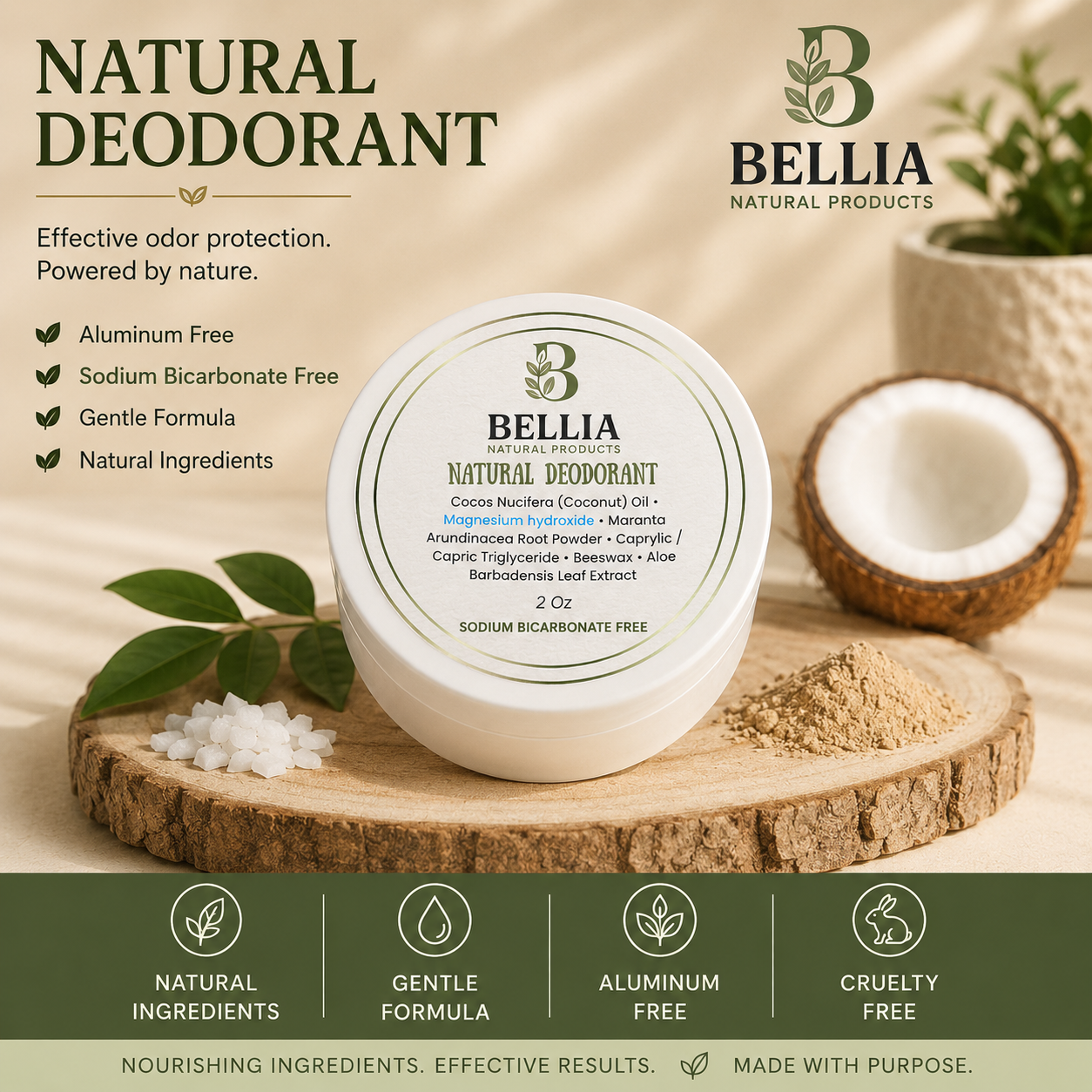 Natural Deodorant – Sodium Bicarbonate FREE